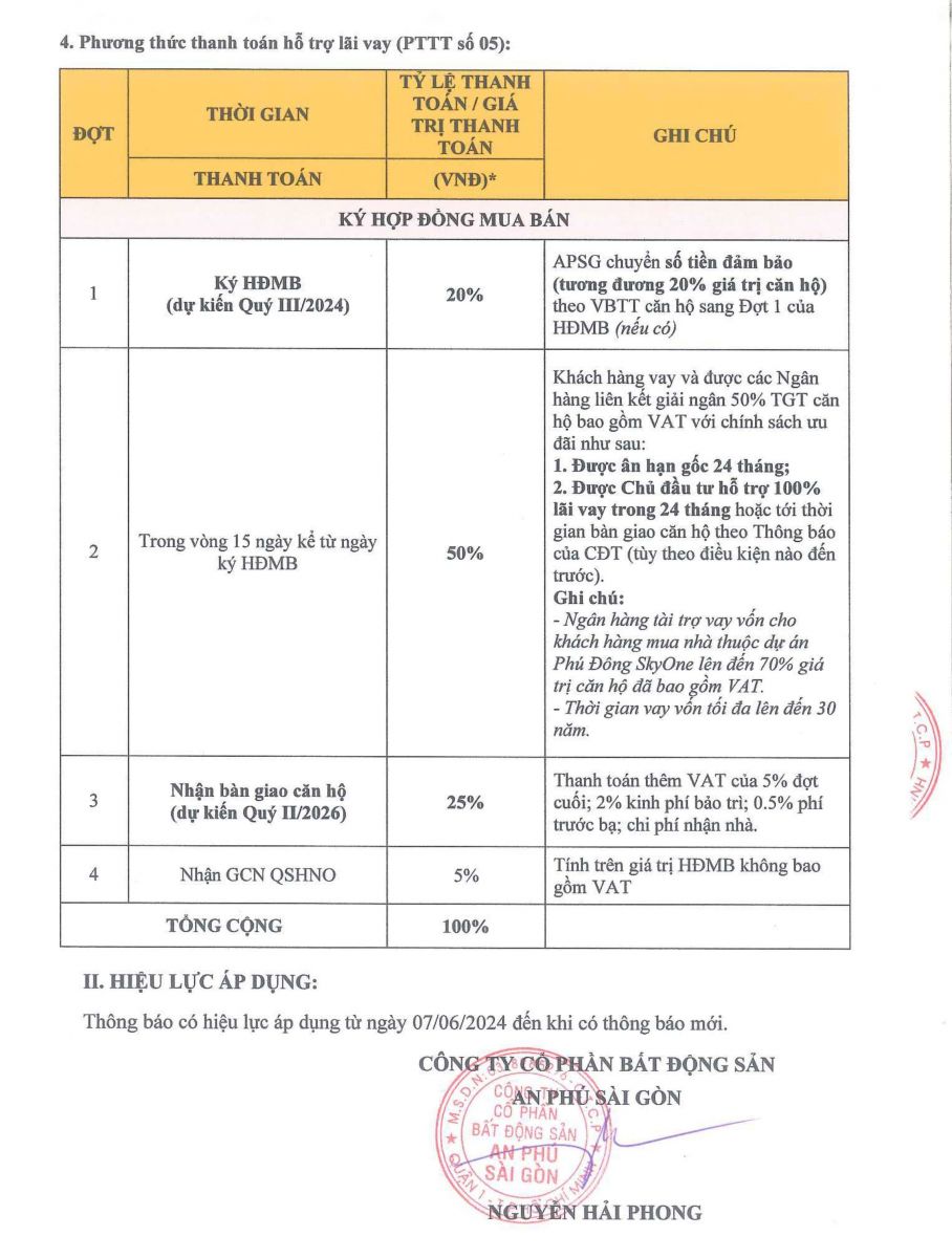 Phương thức thanh toán Phú Đông Sky One