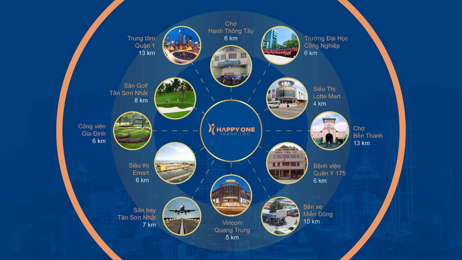 Kết nối vùng chung cư Happy One Premier