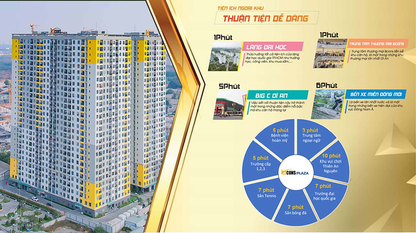 Liên kết vùng căn hộ Bcons Plaza