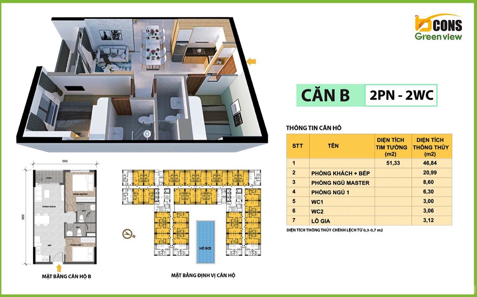 Layout thiết kế loại căn hộ 51,33m2 Bcons Green View