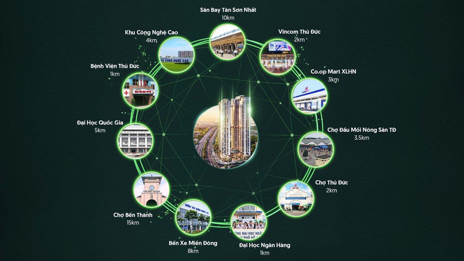 The Emerald 68 cửa ngõ kết nối thịnh vượng giữa lòng Thuận An