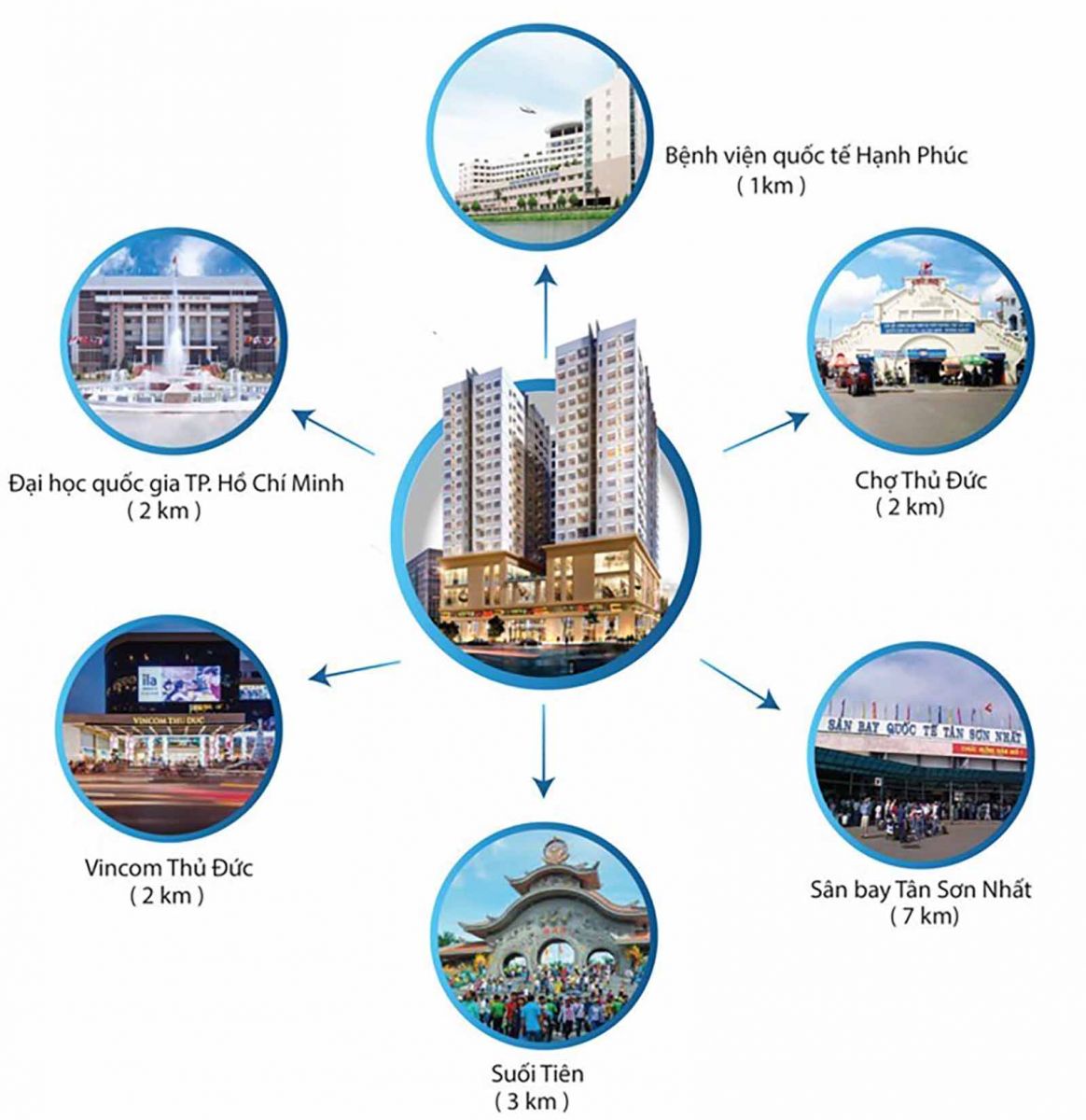 Các tiện ích ngoại khu căn hộ STown Thủ Đức