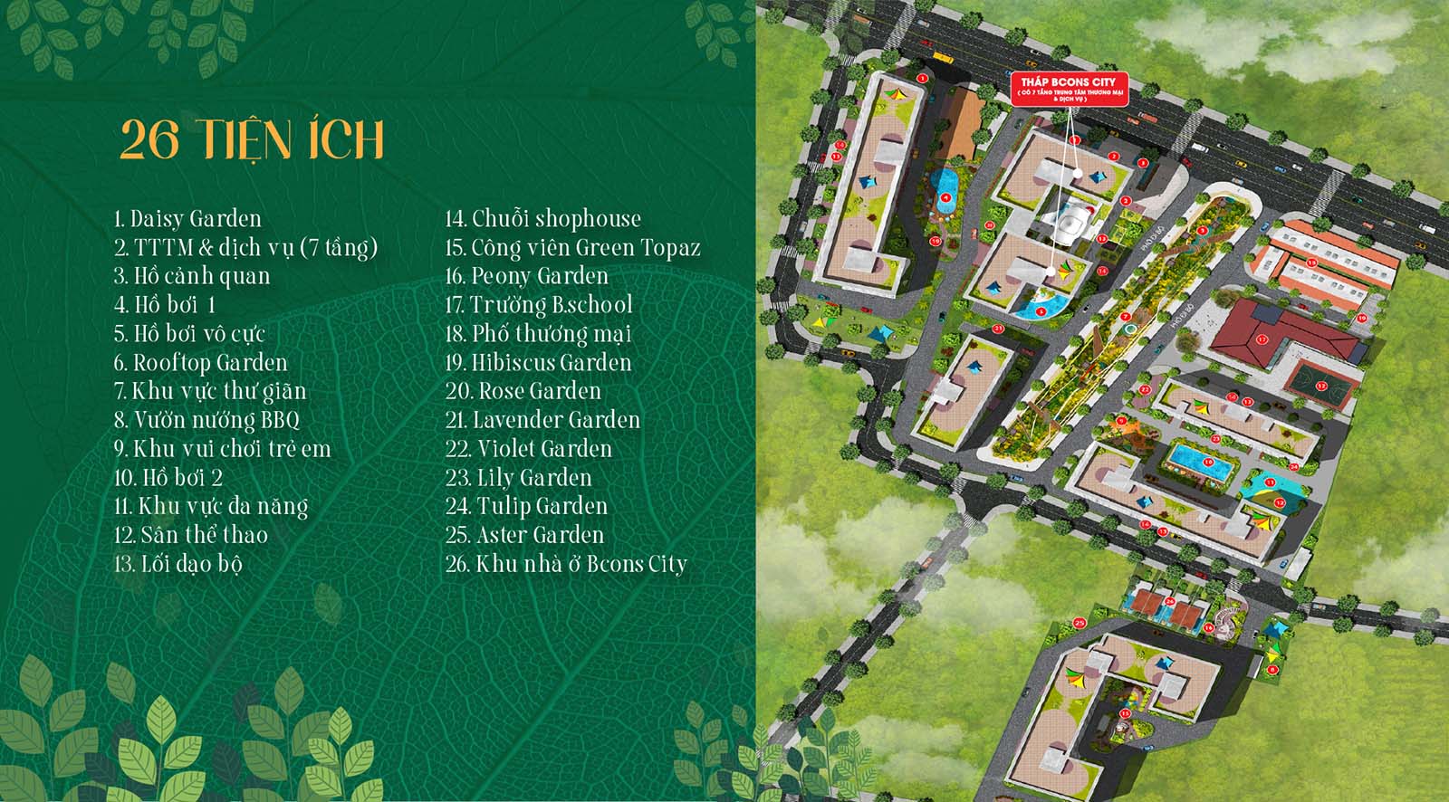 Hệ thống các chuỗi tiện ích Bcons City