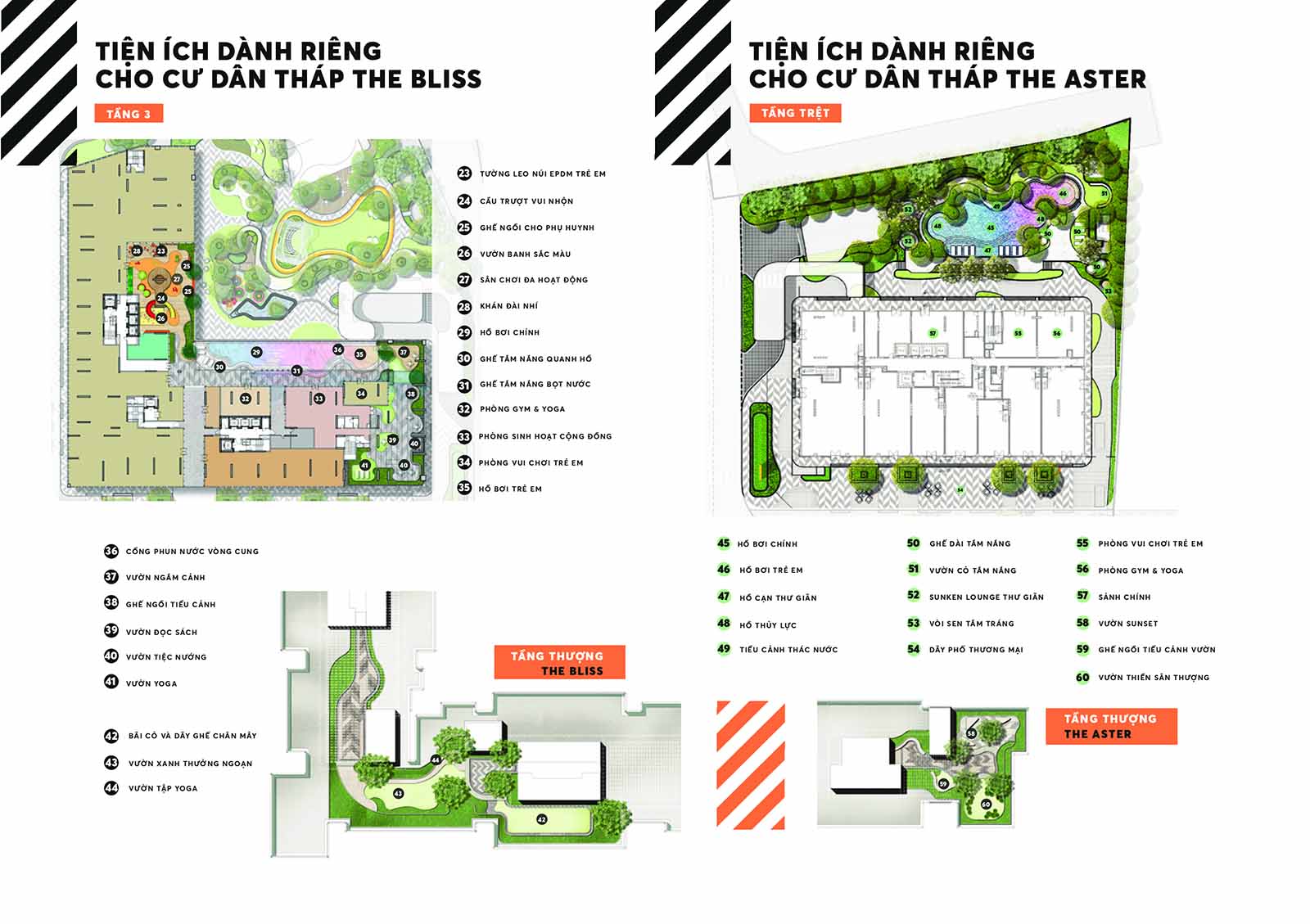 Hệ thống tiện ích từng tháp Urban Green