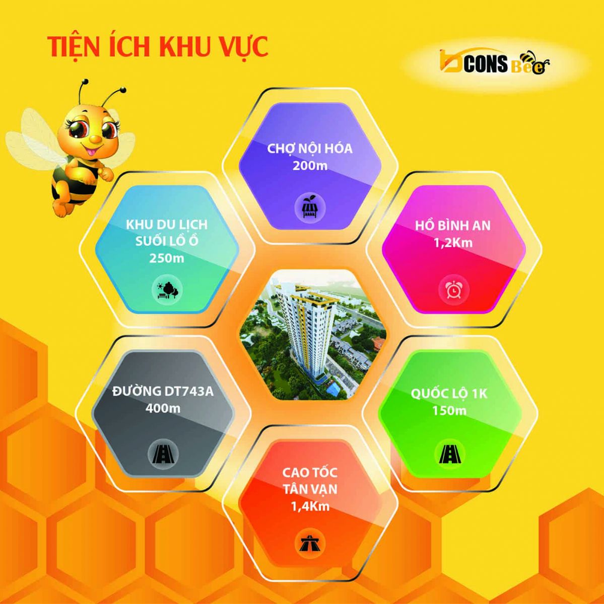 Liên kết vùng Bcons Bee với đầy đủ các tiện nghi xung quanh