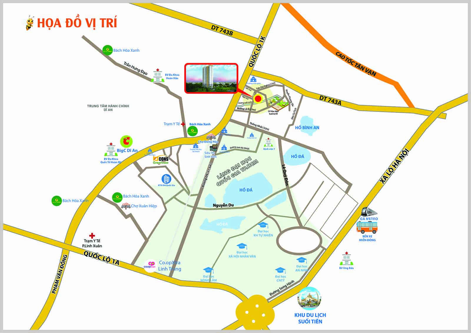 Sơ đồ vị trí kết nối Bcons Bee