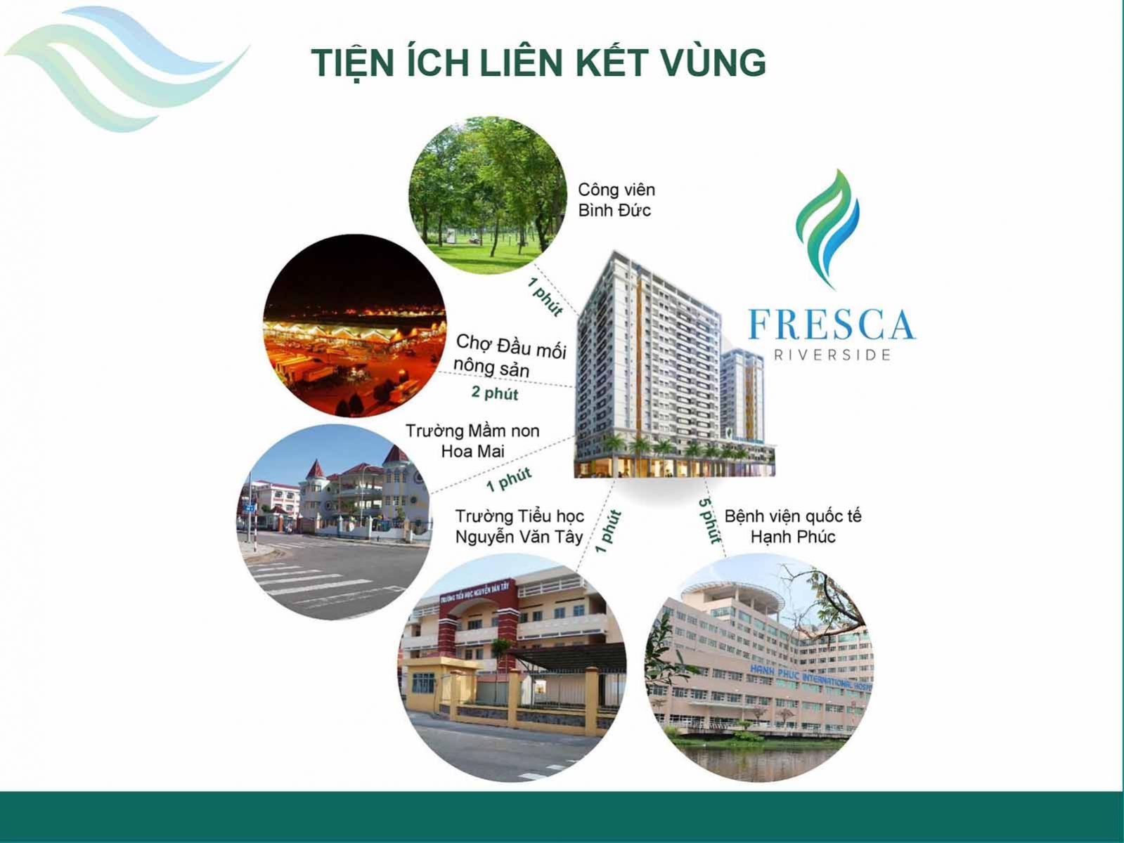 Tiện ích ngoại khu Fresca Riverside