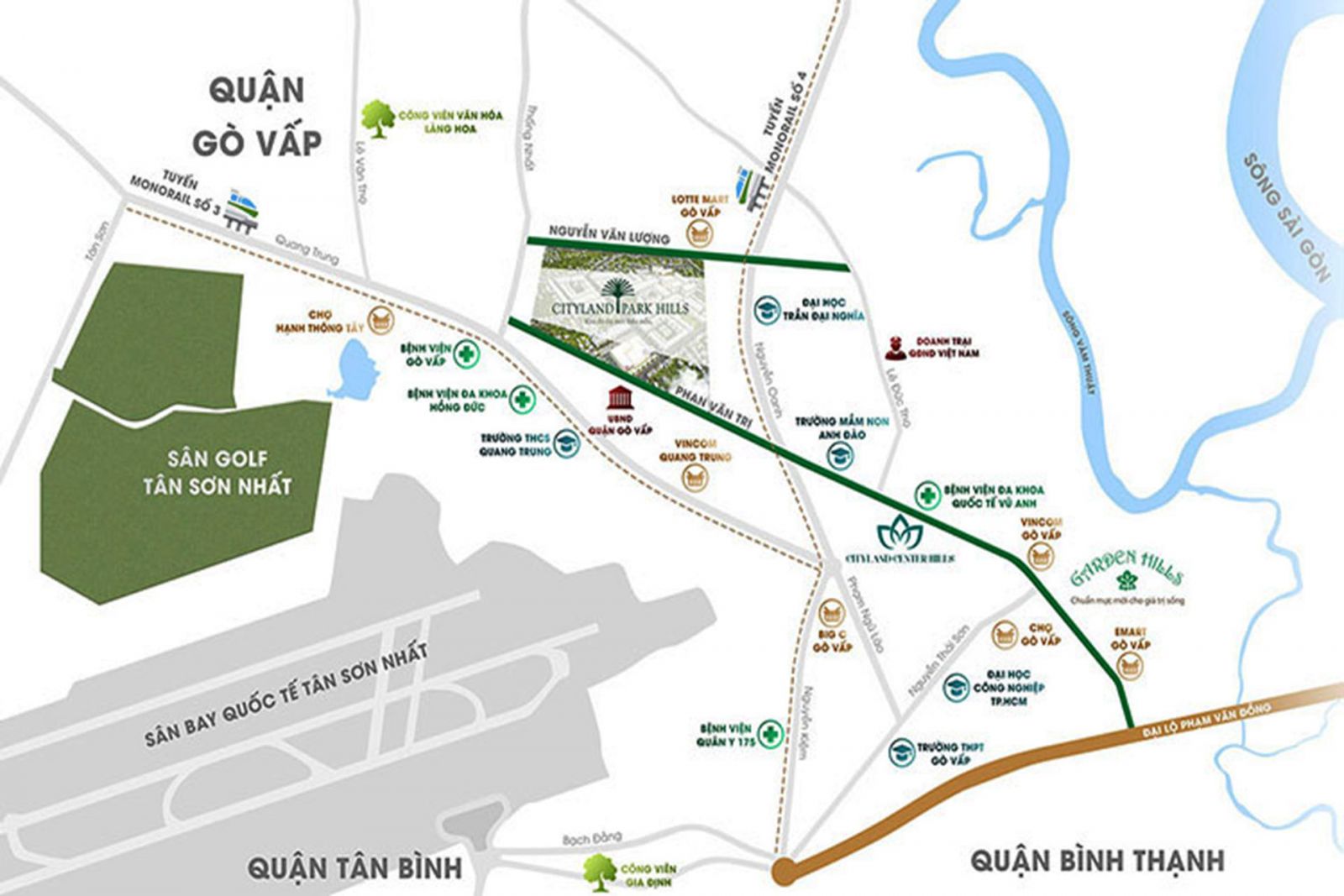 VỊ TRÍ CĂN HỘ CITYLAND GÒ VẤP