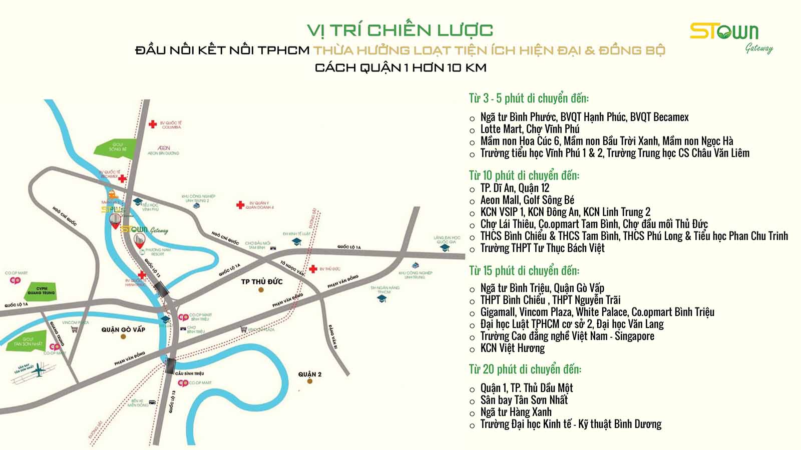 VỊ TRÍ STOWN GATEWAY